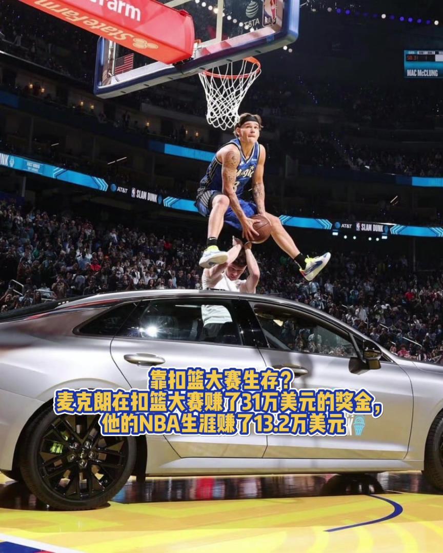 就吃這碗飯！麥克朗扣籃大賽賺31萬美元 3年NBA生涯僅賺13.2萬